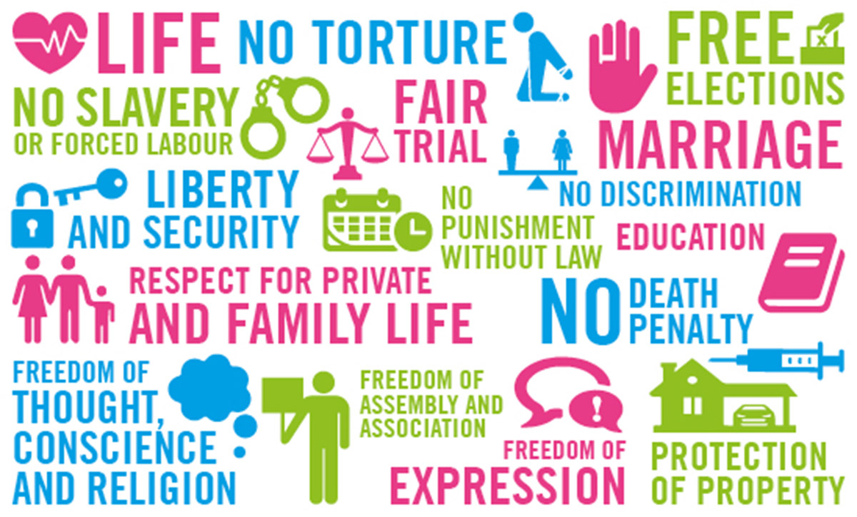 The Human Rights Act: still on high alert - Save the Human Rights Act